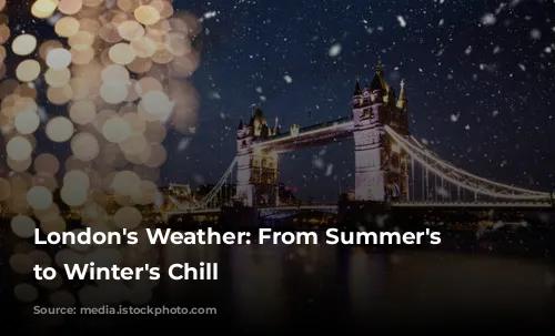 London's Weather: From Summer's Heat to Winter's Chill