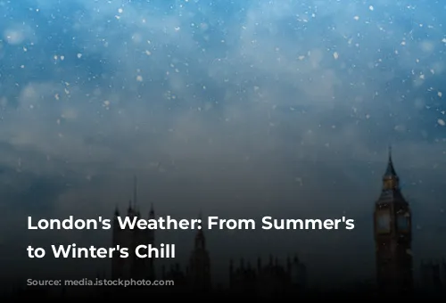 London's Weather: From Summer's Heat to Winter's Chill