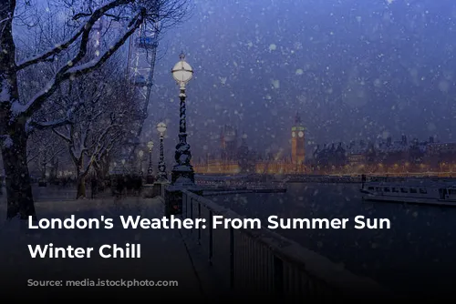 London's Weather: From Summer Sun to Winter Chill