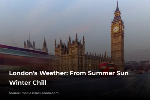 London's Weather: From Summer Sun to Winter Chill