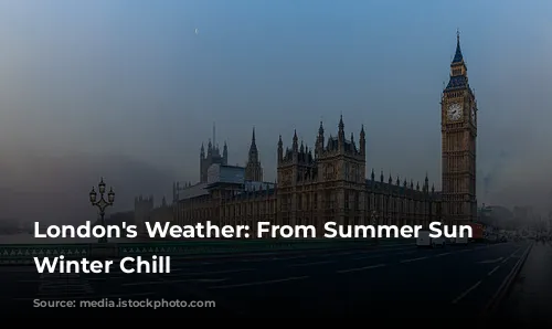 London's Weather: From Summer Sun to Winter Chill