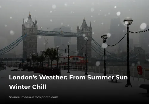 London's Weather: From Summer Sun to Winter Chill