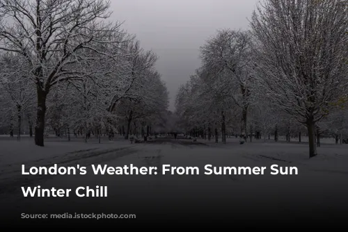 London's Weather: From Summer Sun to Winter Chill