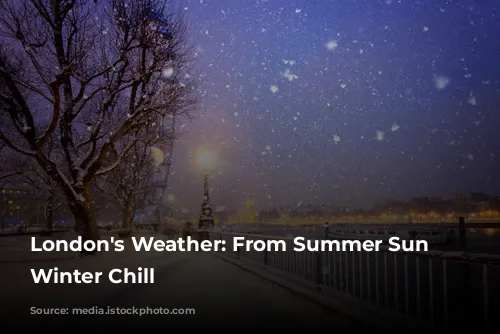 London's Weather: From Summer Sun to Winter Chill