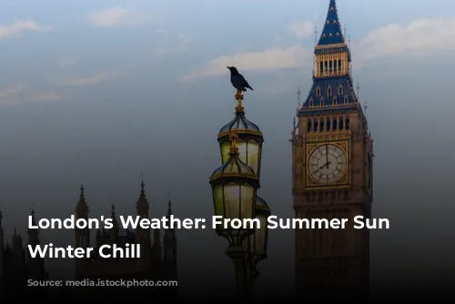 London's Weather: From Summer Sun to Winter Chill