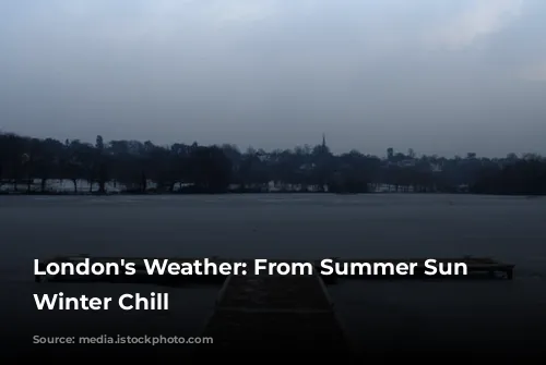 London's Weather: From Summer Sun to Winter Chill