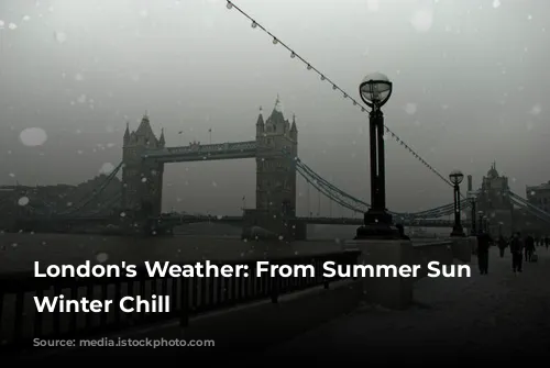 London's Weather: From Summer Sun to Winter Chill