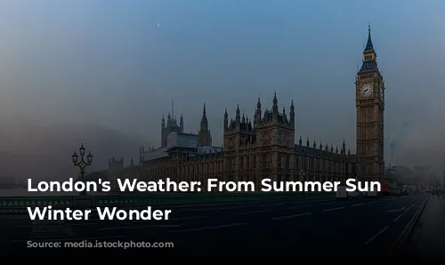 London's Weather: From Summer Sun to Winter Wonder