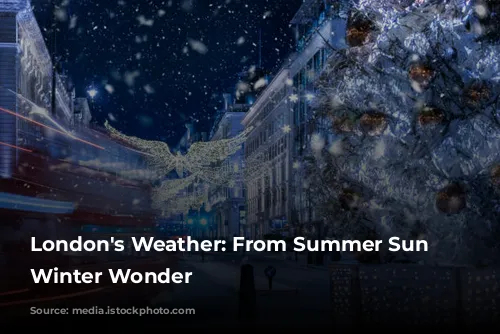 London's Weather: From Summer Sun to Winter Wonder