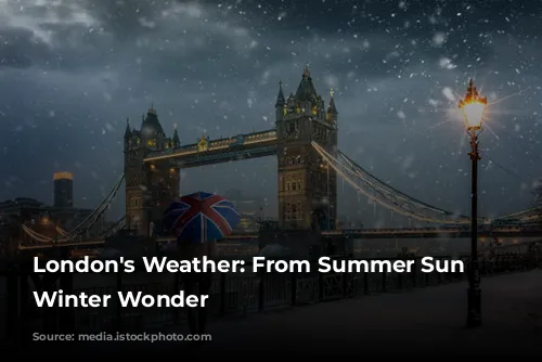 London's Weather: From Summer Sun to Winter Wonder