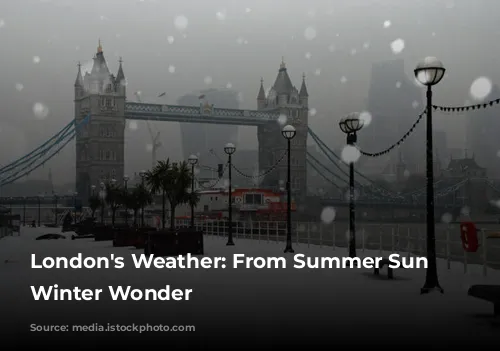 London's Weather: From Summer Sun to Winter Wonder