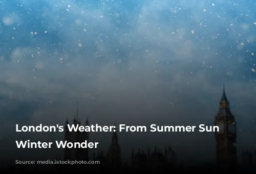 London's Weather: From Summer Sun to Winter Wonder