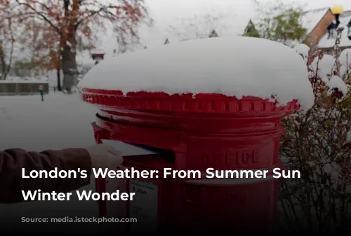 London's Weather: From Summer Sun to Winter Wonder