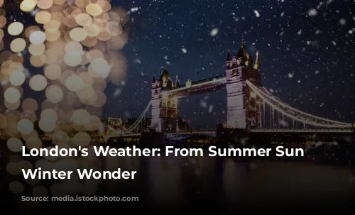 London's Weather: From Summer Sun to Winter Wonder