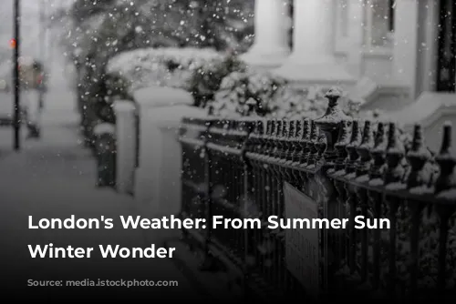 London's Weather: From Summer Sun to Winter Wonder