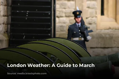 London Weather: A Guide to March