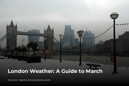 London Weather: A Guide to March