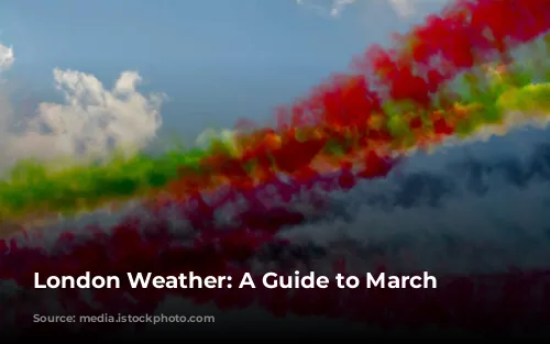 London Weather: A Guide to March