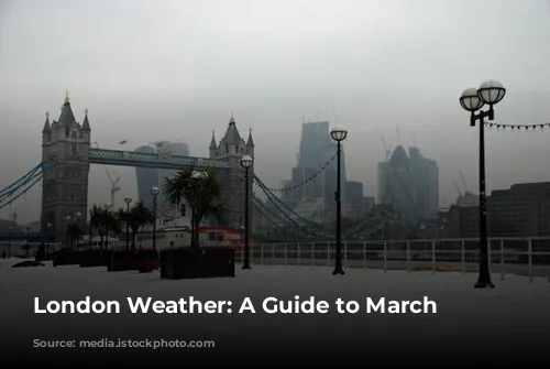 London Weather: A Guide to March