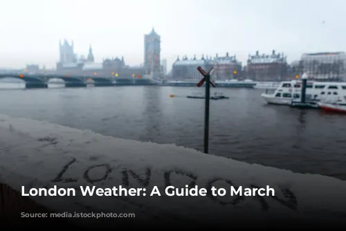 London Weather: A Guide to March