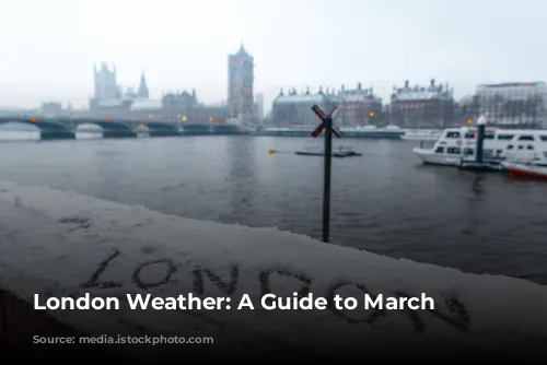 London Weather: A Guide to March