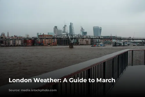 London Weather: A Guide to March