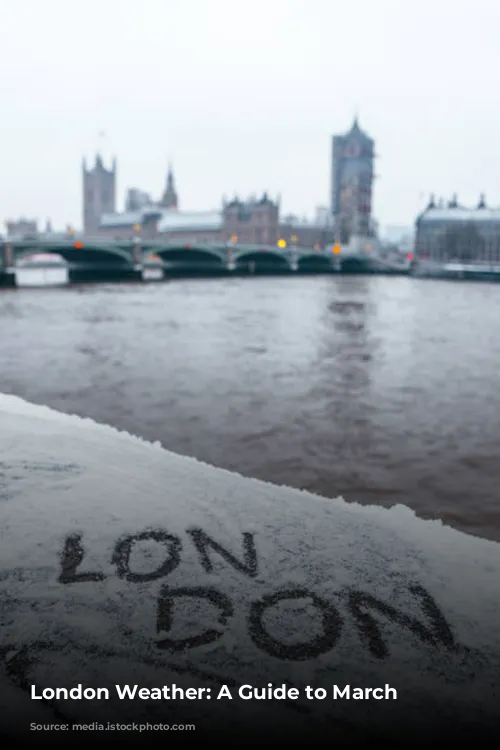 London Weather: A Guide to March