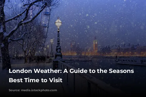 London Weather: A Guide to the Seasons and Best Time to Visit