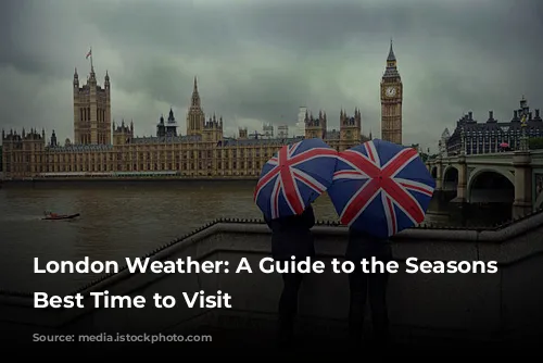 London Weather: A Guide to the Seasons and Best Time to Visit