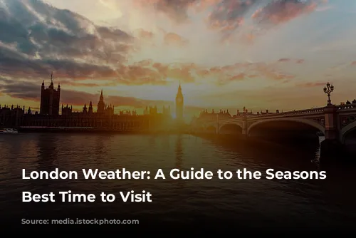 London Weather: A Guide to the Seasons and Best Time to Visit