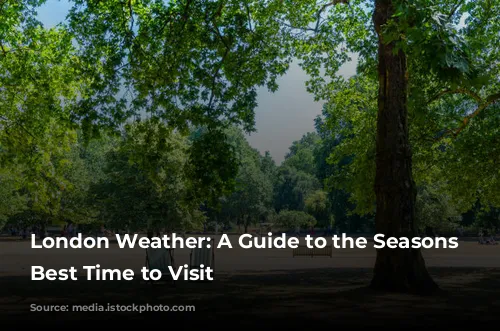 London Weather: A Guide to the Seasons and Best Time to Visit