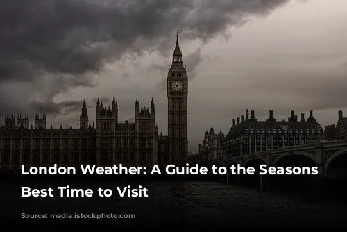 London Weather: A Guide to the Seasons and Best Time to Visit