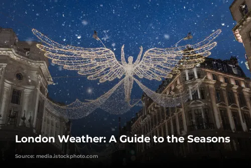 London Weather: A Guide to the Seasons