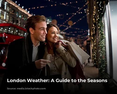 London Weather: A Guide to the Seasons