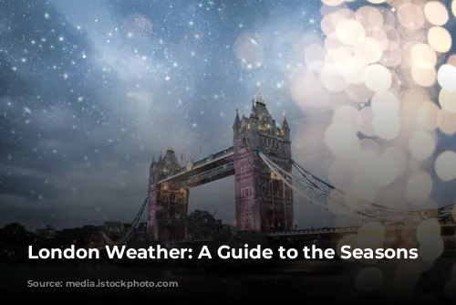 London Weather: A Guide to the Seasons