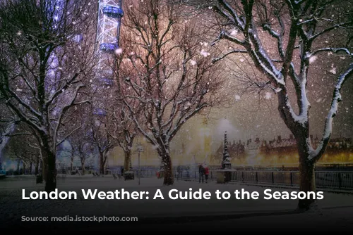 London Weather: A Guide to the Seasons