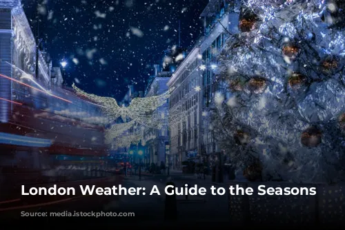 London Weather: A Guide to the Seasons