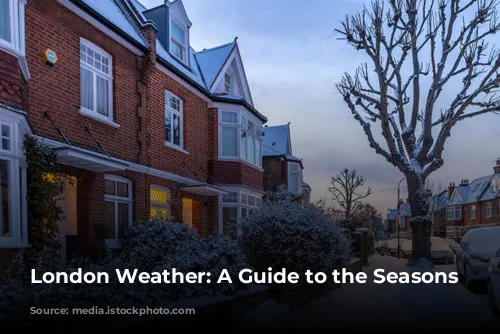 London Weather: A Guide to the Seasons