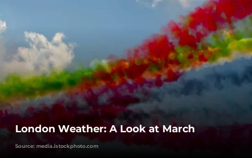 London Weather: A Look at March