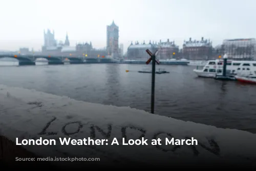 London Weather: A Look at March