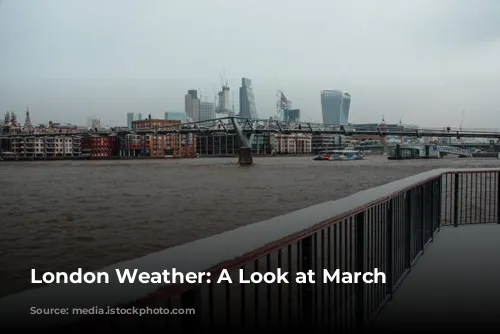 London Weather: A Look at March