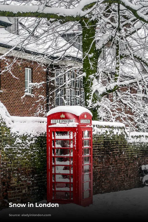 Snow in London