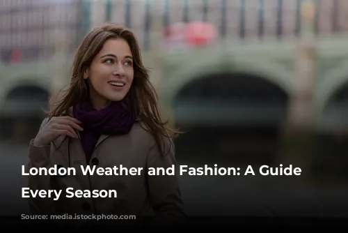 London Weather and Fashion: A Guide for Every Season