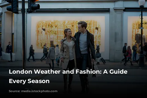 London Weather and Fashion: A Guide for Every Season