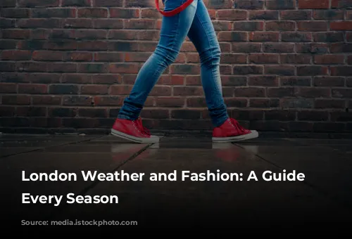 London Weather and Fashion: A Guide for Every Season