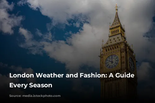 London Weather and Fashion: A Guide for Every Season