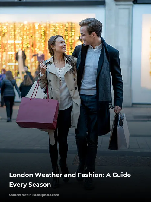 London Weather and Fashion: A Guide for Every Season