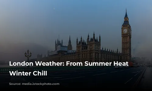 London Weather: From Summer Heat to Winter Chill