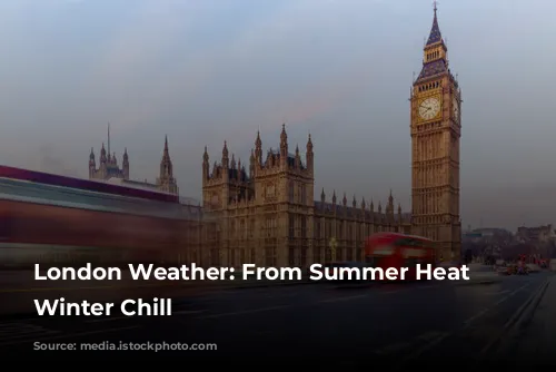 London Weather: From Summer Heat to Winter Chill