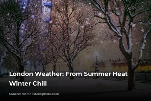 London Weather: From Summer Heat to Winter Chill